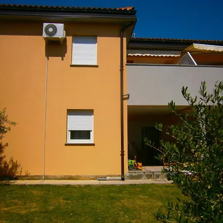Apartment Zobic Family *